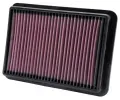 Vzduchový filtr K&N Filters ‐ KNF 33-2980 Vzduchový filtr K&N Filters ‐ KNF 33-2980
