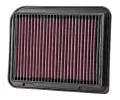 Vzduchov filtr K&N Filters ‐ KNF 33-3015