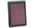 Vzduchov filtr K&N Filters ‐ KNF 33-5096