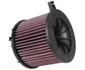 Vzduchov filtr K&N Filters ‐ KNF E-0646