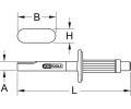 KS Tools Sek�� bo�n� - s dr�adlem KST 140.2165, 140.2165