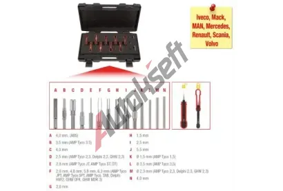 KS Tools Sada odblok.n��ad� KST 150.1215, 150.1215