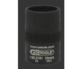 KS Tools Sada nstrnch kl, tmen kotouov brzdy KST 150.2191, 150.2191