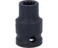 KS Tools Sada nstrnch kl, tmen kotouov brzdy KST 150.2234, 150.2234