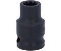 KS Tools Sada nstrnch kl, tmen kotouov brzdy KST 150.2234, 150.2234