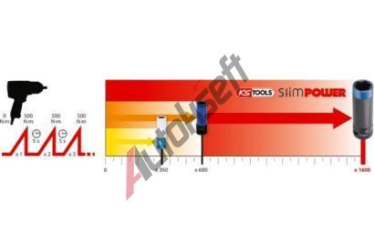 KS Tools Sla-oech-sada KST 515.0989, 515.0989