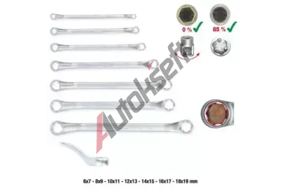 KS Tools Sada dvouo�kov�ch kl��� KST 517.1555, 517.1555