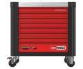 KS Tools Naov vozk KST 825.8564, 825.8564