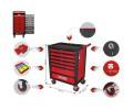KS Tools Naov vozk KST 826.0007, 826.0007