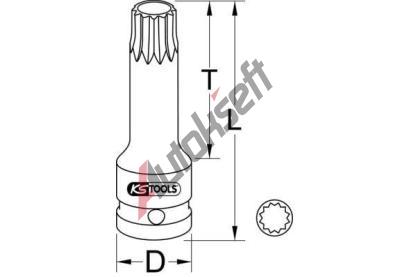 KS Tools Rzov hlavice KST 911.0951, 911.0951
