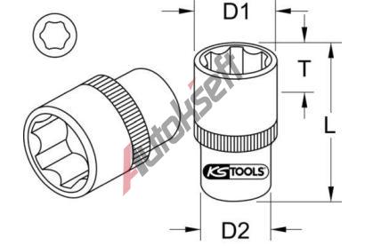 KS Tools Sada �esti�heln�kov�ch n�str�ek KST 911.1212, 911.1212
