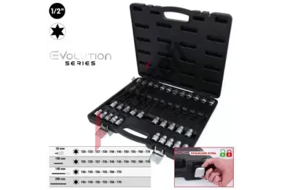 KS Tools Sada nstrnch kl KST 911.4550, 911.4550
