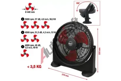 KS Tools Ventiltor KST 999.2000, 999.2000
