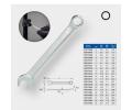 O�kov� / vidlicov� kl��&nbsp;KS Tools&nbsp;&dash;&nbsp;KST BT011912