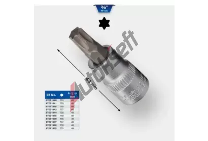 KS Tools Sada �esti�heln�kov�ch n�str�ek KST BT021942, BT021942