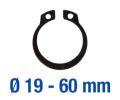 KS Tools Klet - set KST BT067000, BT067000
