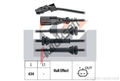 KW Snma potu otek kol Made in Italy - OE Equivalent KW 460 056, 460 056