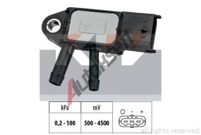 KW Snma barometrickho tlaku vzduchu Made in Italy - OE Equivalent KW 493 291, 493 291