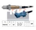 Lambda sonda&nbsp;KW&nbsp;&dash;&nbsp;KW 498 198