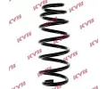 Pruina podvozku KYB ‐ KYB RA1008