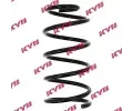 Pruina podvozku KYB ‐ KYB RA1045