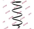 Pruina podvozku KYB ‐ KYB RA1048