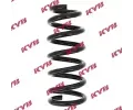 Pruina podvozku KYB ‐ KYB RA1050