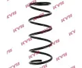 Pruina podvozku KYB ‐ KYB RA1063