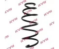 Pruina podvozku KYB ‐ KYB RA1075