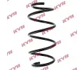 Pruina podvozku KYB ‐ KYB RA1089