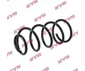 Pruina podvozku KYB ‐ KYB RA1102