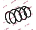 KYB Pruina podvozku K-Flex KYB RA1106, RA1106