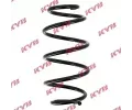 Pruina podvozku KYB ‐ KYB RA1129