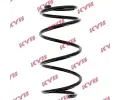 Pruina podvozku KYB ‐ KYB RA1151