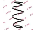 Pruina podvozku KYB ‐ KYB RA1164