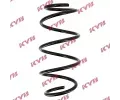 Pruina podvozku KYB ‐ KYB RA1180
