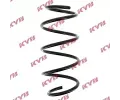 Pruina podvozku KYB ‐ KYB RA1181