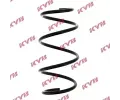 Pruina podvozku KYB ‐ KYB RA1184