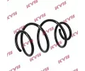 Pruina podvozku KYB ‐ KYB RA1211