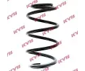 Pruina podvozku KYB ‐ KYB RA1212