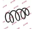 KYB Pruina podvozku K-Flex KYB RA1213, RA1213