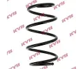 Pruina podvozku KYB ‐ KYB RA1216