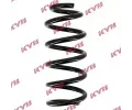 Pruina podvozku KYB ‐ KYB RA1218