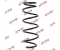Pruina podvozku KYB ‐ KYB RA1220