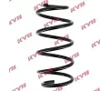 Pruina podvozku KYB ‐ KYB RA1234