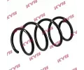KYB Pruina podvozku K-Flex KYB RA1248, RA1248