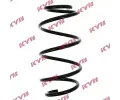 Pruina podvozku KYB ‐ KYB RA1252
