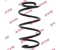 Pruina podvozku KYB ‐ KYB RA1253