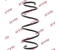 Pruina podvozku KYB ‐ KYB RA1258