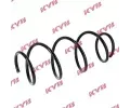 KYB Pruina podvozku K-Flex KYB RA1258, RA1258